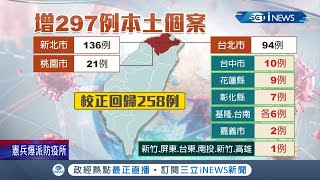 今增557本土含校正回歸確診案.死亡19人創新高！ 連14天病例破百陳時中\