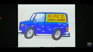 Public Storage 2001 Commercial