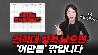 인서울 편입, 전적대 성적 낮아도 합격할 수 있을까?(직접 계산해봤습니다)