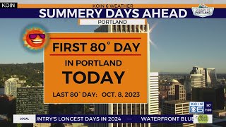 Weather forecast: Record heat possible this weekend in Portland