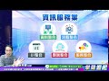 0205 「資訊服務、機器人、矽智財 u0026asic」年後接力發光，台股下一盞光明燈是誰 哪些潛力股蠢蠢欲動 【掌聲響起】 賴昇楷