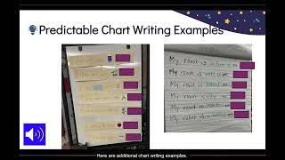 Predictable Chart Writing, Unlocking Literacy Module 4 P10