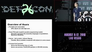 DEF CON 26 - Ruo Ando - Asura PCAP File Analyzer for Anomaly Packets Detection