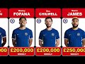 £3,129,500 Per Week | Chelsea FC Players' Sky Rocket Earnings