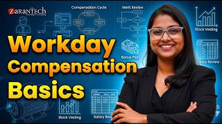 Introduction to Workday Advanced Compensation Course | ZaranTech
