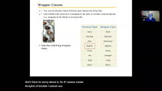 Big Java Array Lists