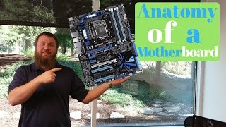 The Anatomy of a Motherboard