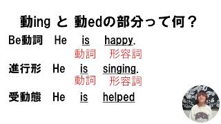 英語[英文法、進行形・受動態]えみたの英文法、中学生英語、英文法編 2025年1月13日