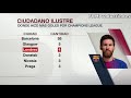 NUNCA hagas ENOJAR a MESSI  Messi SALVÓ al Barcelona de la derrota contra el Chelsea
