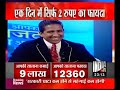 apka budget ya apki barbaadi dr. arindam chaudhuri analyzes budget 2012 on india tv