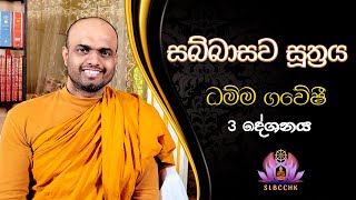 සියලු ආශ්‍රව දුරුකරන පිළිවෙත | සබ්බාසව සූත‍්‍රය | Sabbasawa Sutta | Ven Sumiththa Thero | 2021.03.14