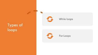 CHS Python Lecture 4 - Iterative Statements : While/For loops