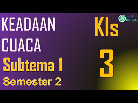 Materi B Indonesia Kelas 3 Tema 5 Subtema 1 Keadaan Cuaca Semester 2 ...