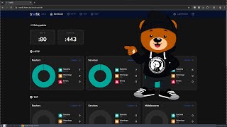 Tutorial: Mit Traefik Docker-Apps lokal + HTTPS aufrufen mit validen mkcert Zertifikaten +basic-auth