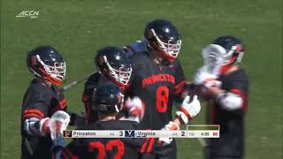 2020 NCAA Men's Lacrosse ~ Princeton vs  Virginia Feb 22