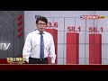 【民視台灣學堂】台灣民意 內閣改組與台灣政局的發展 2017.9.13—游盈隆