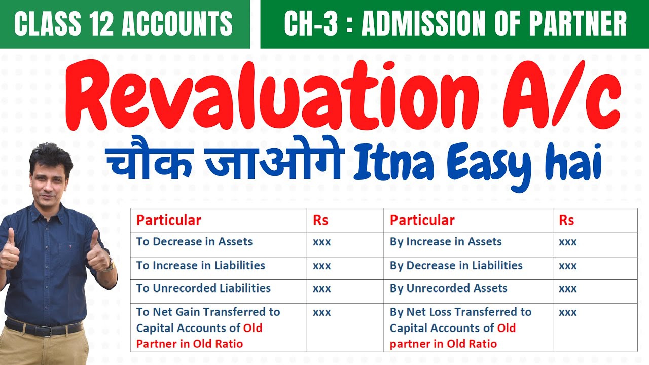 Revaluation Account | Admission Of Partner#9 |12Accounts - YouTube