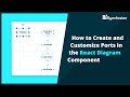 Create and Customize Ports in the React Diagram Component