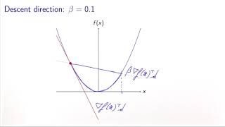 Objective function: gradient and descent