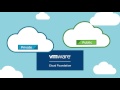 VMware Cloud Foundation Overview