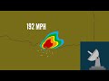 Tornado Vs Hurricane Winds - Which is Worse