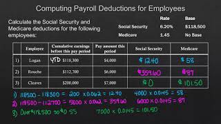7-2 Calculating Payroll Deductions #1