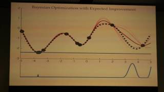 NIPS 2016 Workshop on Nonconvex Optimization: Ryan Adams (Structure in Bayesian Optimization)