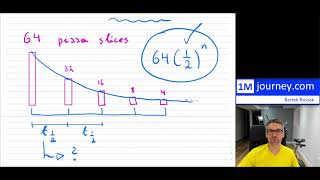Grade 11 Math - Exponential Decay and Half Life