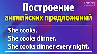 Практика построения английских предложений: от базового к сложному