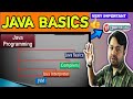 Java Basics for Beginners | Ordinary Compiler and Java Compiler | JVM | Java Interpreter