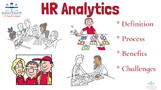 What is HR Analytics? | HRM | From A Business Professor