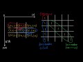 Using Brute Force Recursion to solve 119. Pascal's Triangle II in Python