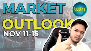 BASIC TWM WEEKLY MARKET OUTLOOK NOV 11-15