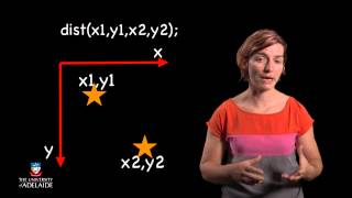 Code101x: Interacting With Your Images