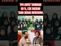 Tunjangan Sertifikasi Guru Dapat Tambahan 50 Persen, Cek Daerah Yang Sudah menerima #shortsvideo