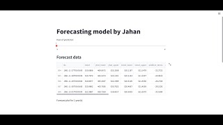 Machine Learning model with a web app for forecasting made using Python | DEMO