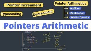 3. Pointer Arithmetic || Pointer Addition/ Subtraction || Techies Code ||
