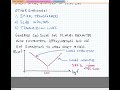 lecture 7.2 integrated passives capacitors