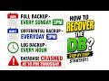 How to Recover Crashed Database in SQL Server | Real Time DBA Scenario |