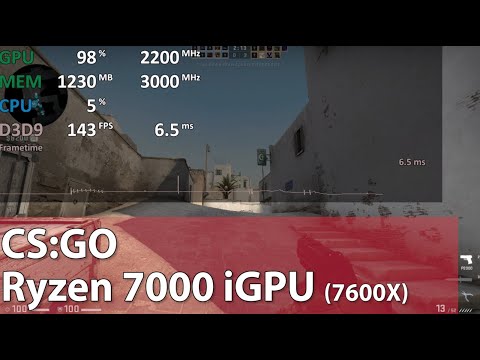 CS:GO - Ryzen 7000 iGPU (2CU RDNA 2 Radeon Graphics) - Gaming Test
