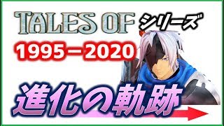 テイルズオブシリーズ進化の軌跡1995～2020