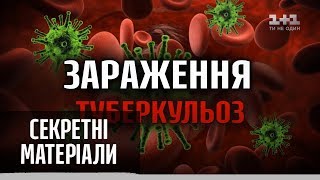 Пандемії світу: туберкульоз – Секретні матеріали