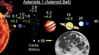 Astronomy - Ch. 7: The Solar Sys - Comparative Planetology (28 of 33) Asteroids 1