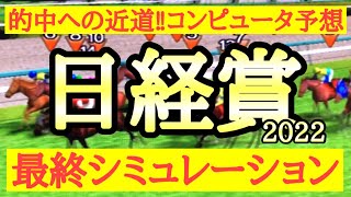 2022 日経賞 シミュレーション（枠順確定後)～タイトルホルダーを負かす馬が現れるのか？そして波乱決着はあるのか！？～競馬予想