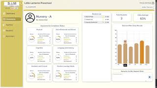SAM - Principal Dashboard