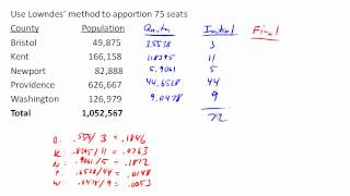 Lowndes' method 2