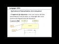 diagramme de séquence uml cours complet et exercice sur astah uml