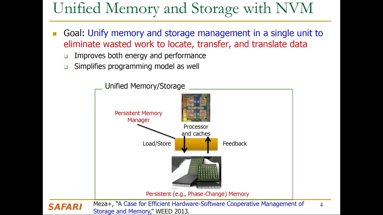 Computer Architecture - Lecture 14a: Emerging Memory Technologies II ...