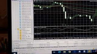 Automatizzare una Strategia di Trading programmando i Sistemi sulla Metatrader