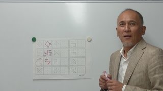 ＜小学校受験（お受験）＞お母さんが学ぶ幼児の思考力を伸ばすツボ　第7回 点図形　基礎（テキストあり）